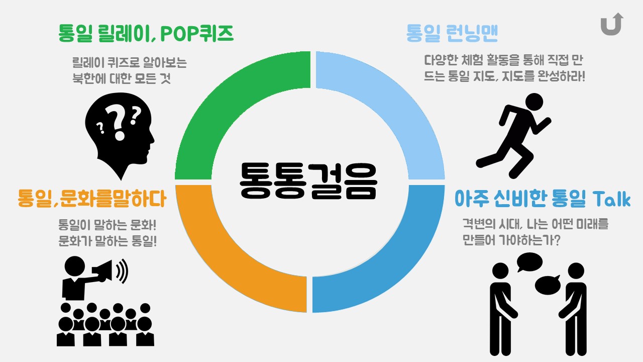 통일마라톤13